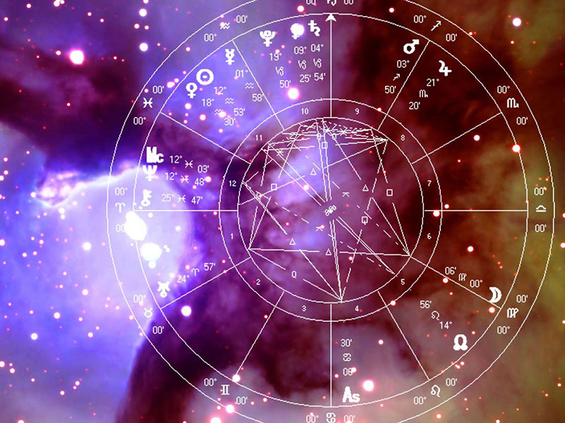 200 Astrology Secrets for 2020